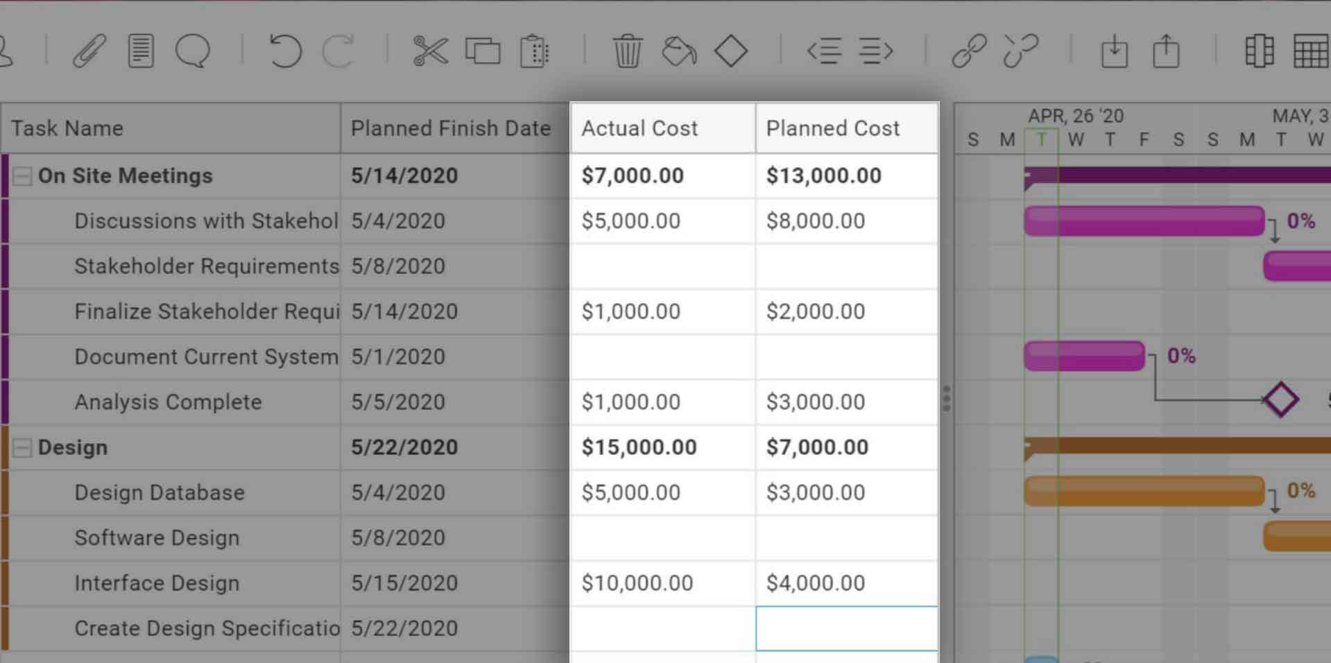 ProjectManager.com’s Gantt Chart Can Track Costs