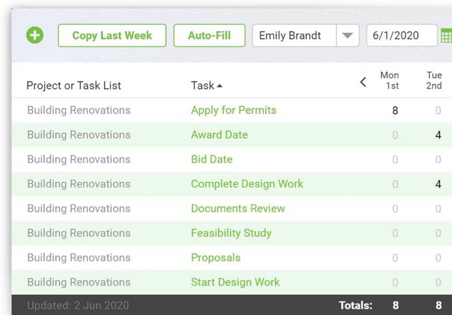 ProjectManager.com Timesheet Feature