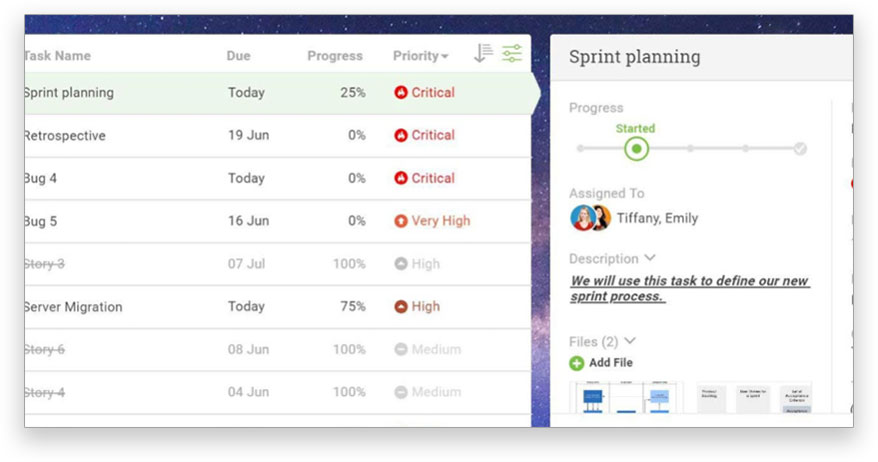 Describe tasks to give teams clear directions