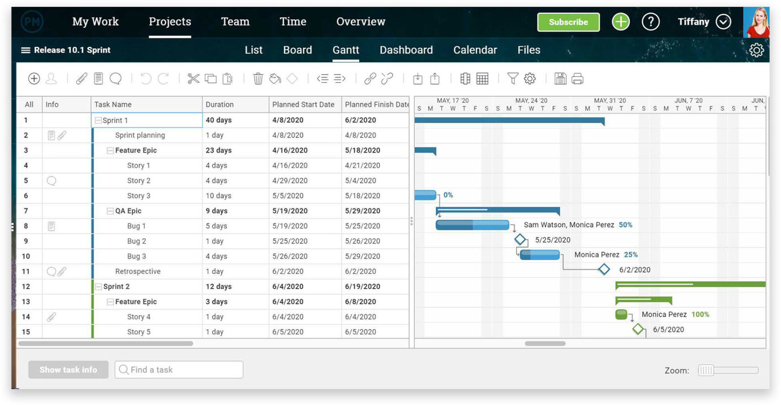 Project Planning Software Make Project Plans Online with Your Team