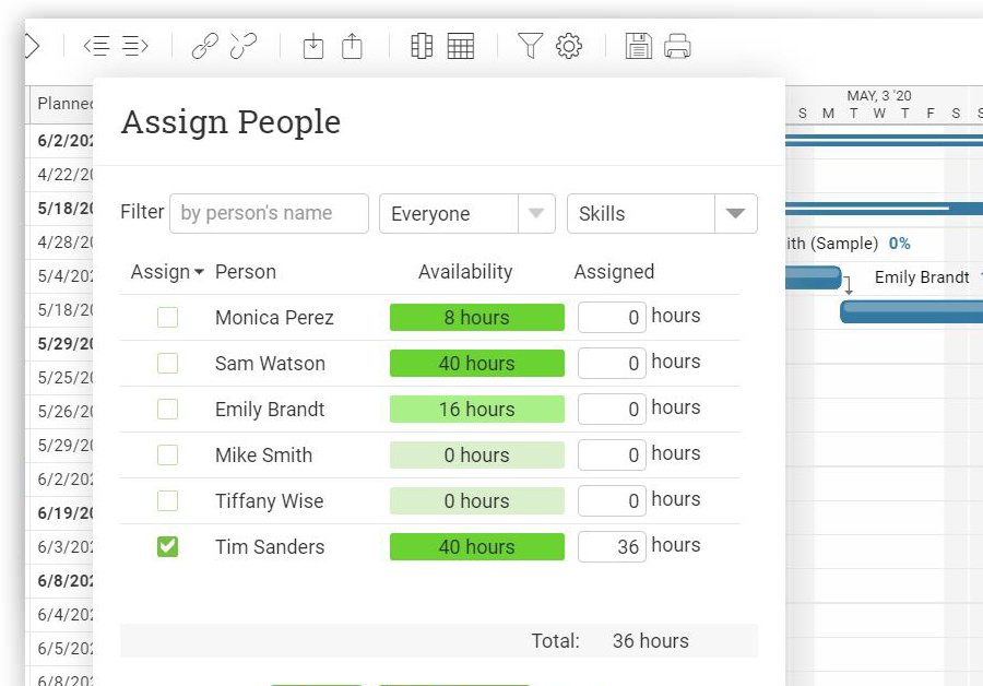 ProjectManager.com resource management