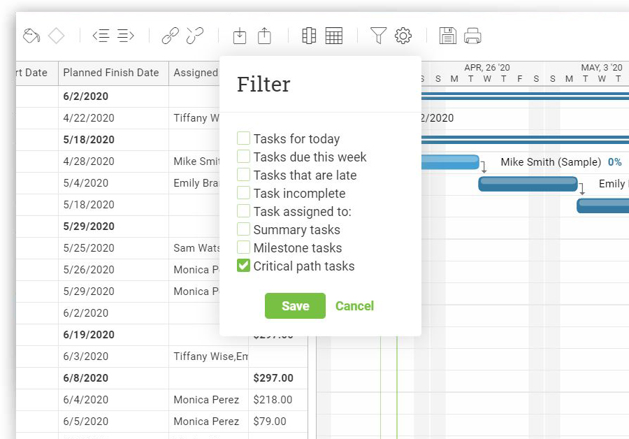 ProjectManager.com schedule management