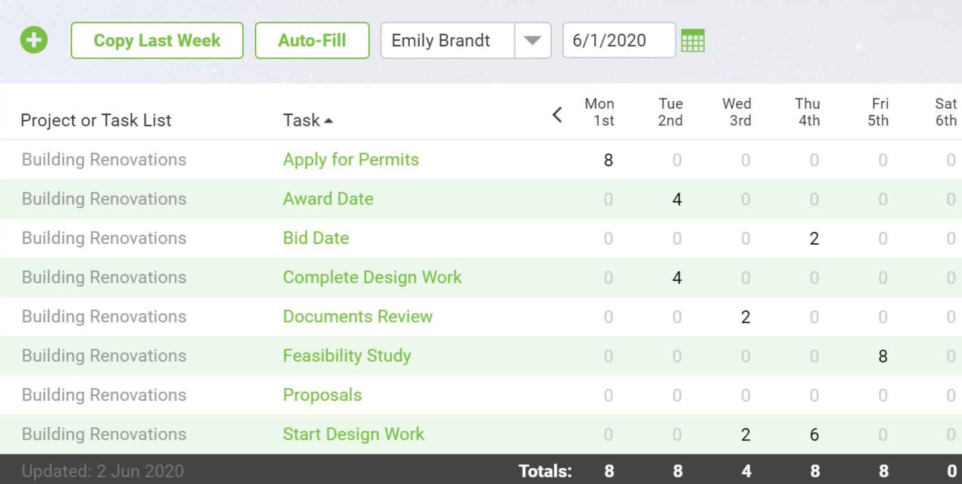 Billable Hours Excel Template from www.projectmanager.com