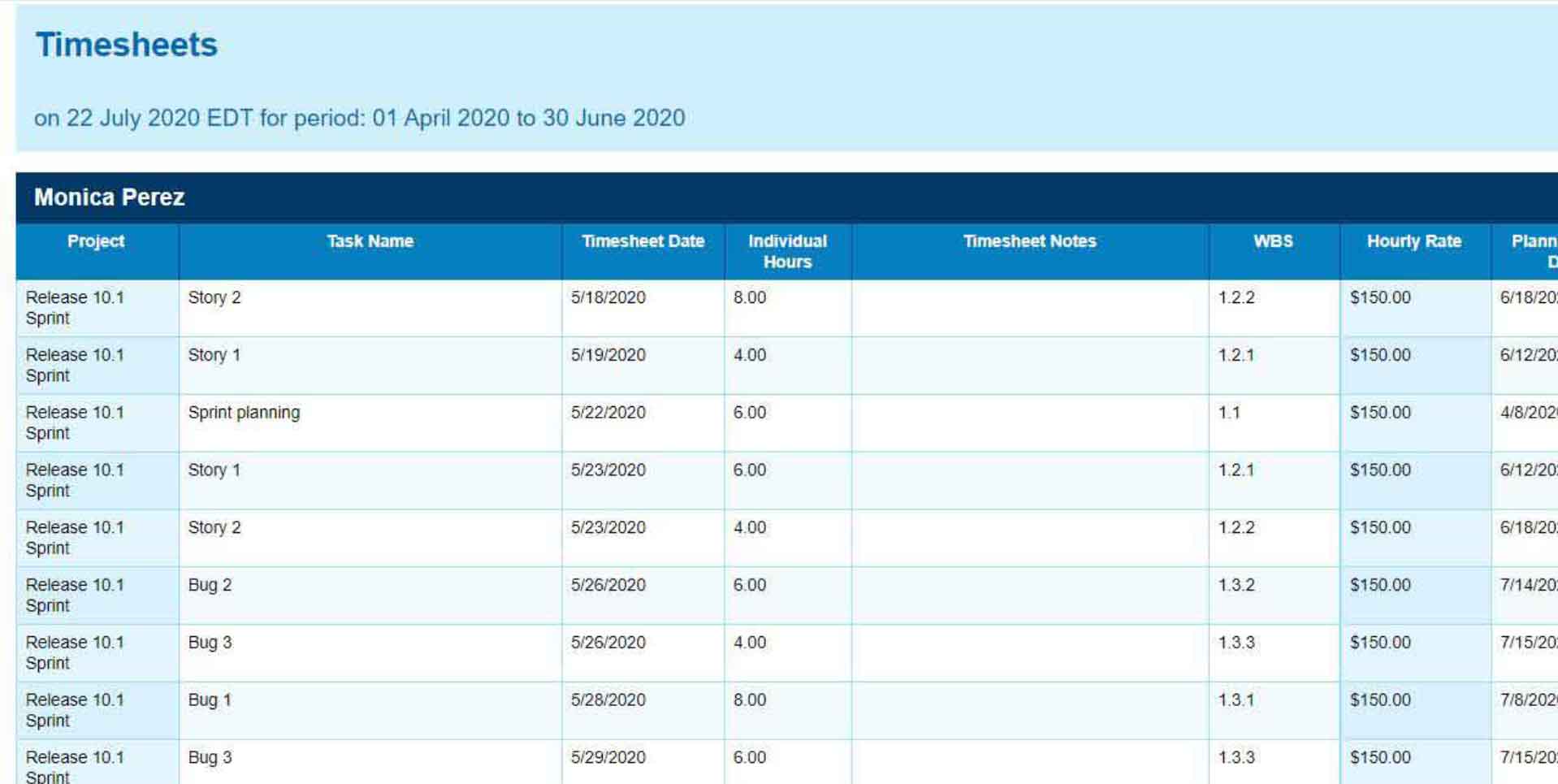 A screenshot of a timesheet generated by ProjectManager.com, which displays all of the timesheet info in an easily digestible file.