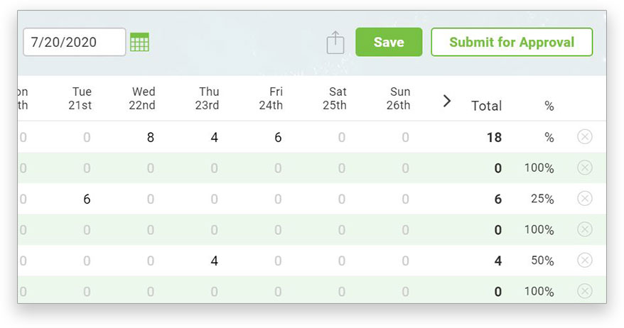 Timesheets can be approved or denied based on accuracy