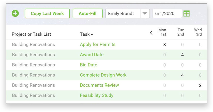 Timesheets auto-populate with hours logged on different tasks