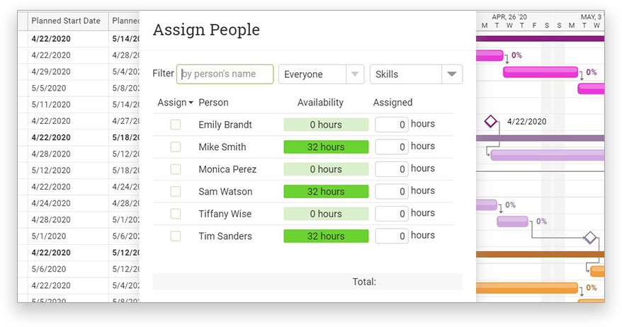 Assign tasks on the Gantt to see real-time availability
