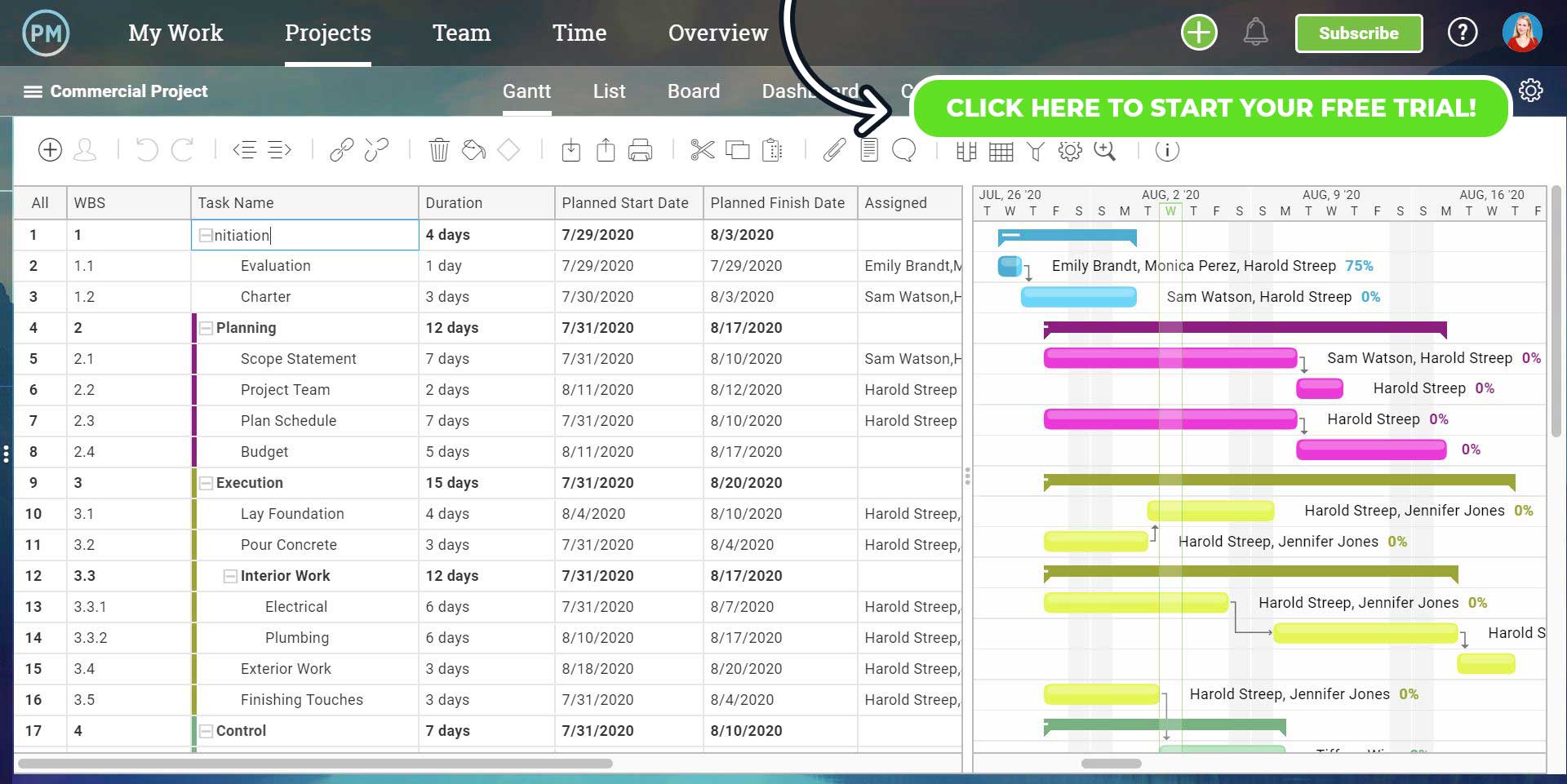 A screenshot of ProjectManager.com's gantt chart, with a button superimposed on top with the text "Click Here to Start Your Free Trial"