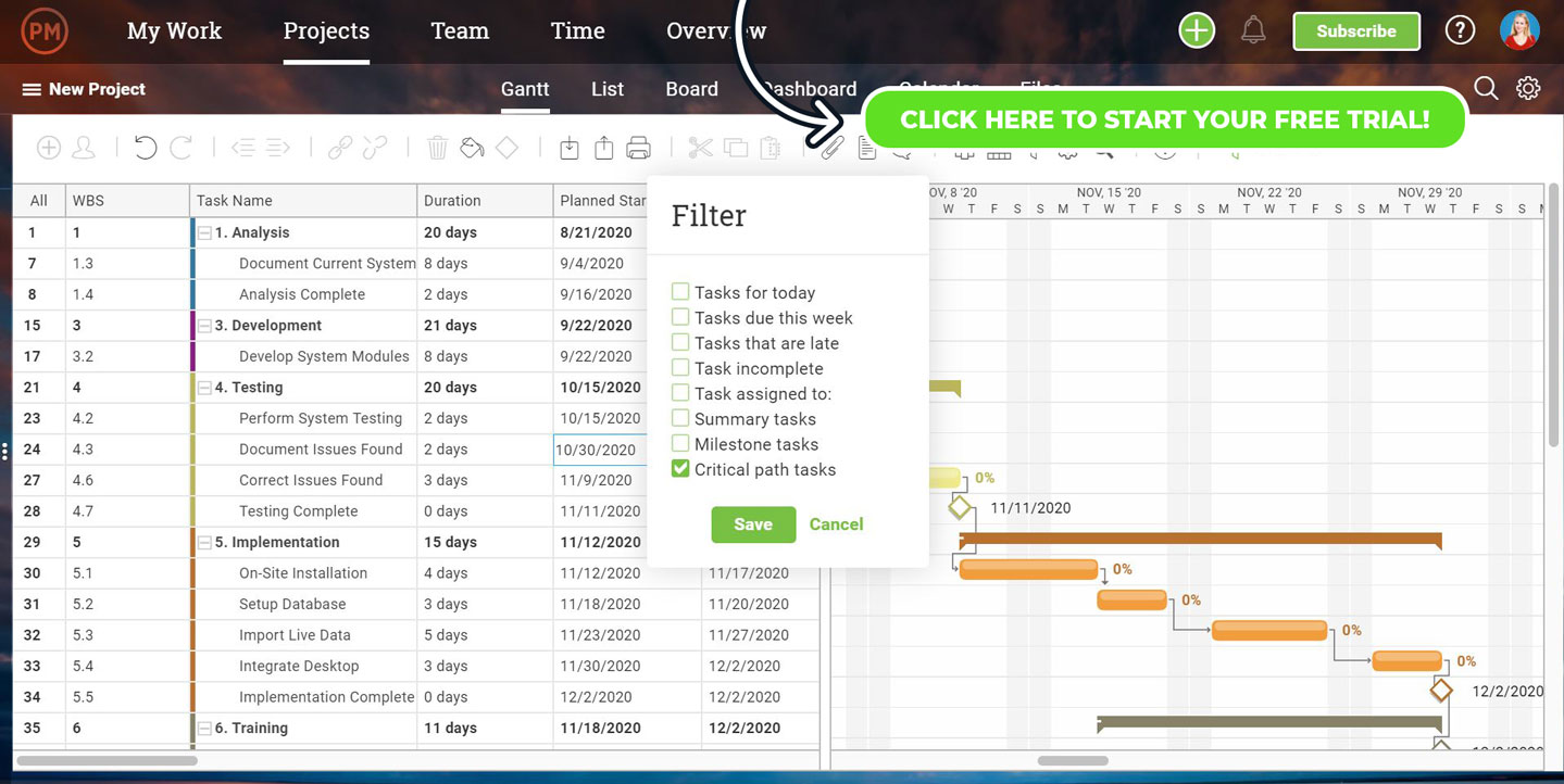 A screenshot of ProjectManager’s gantt chart, showing a critical path filter. A button superimposed on top says 'Click here to start your free trial'