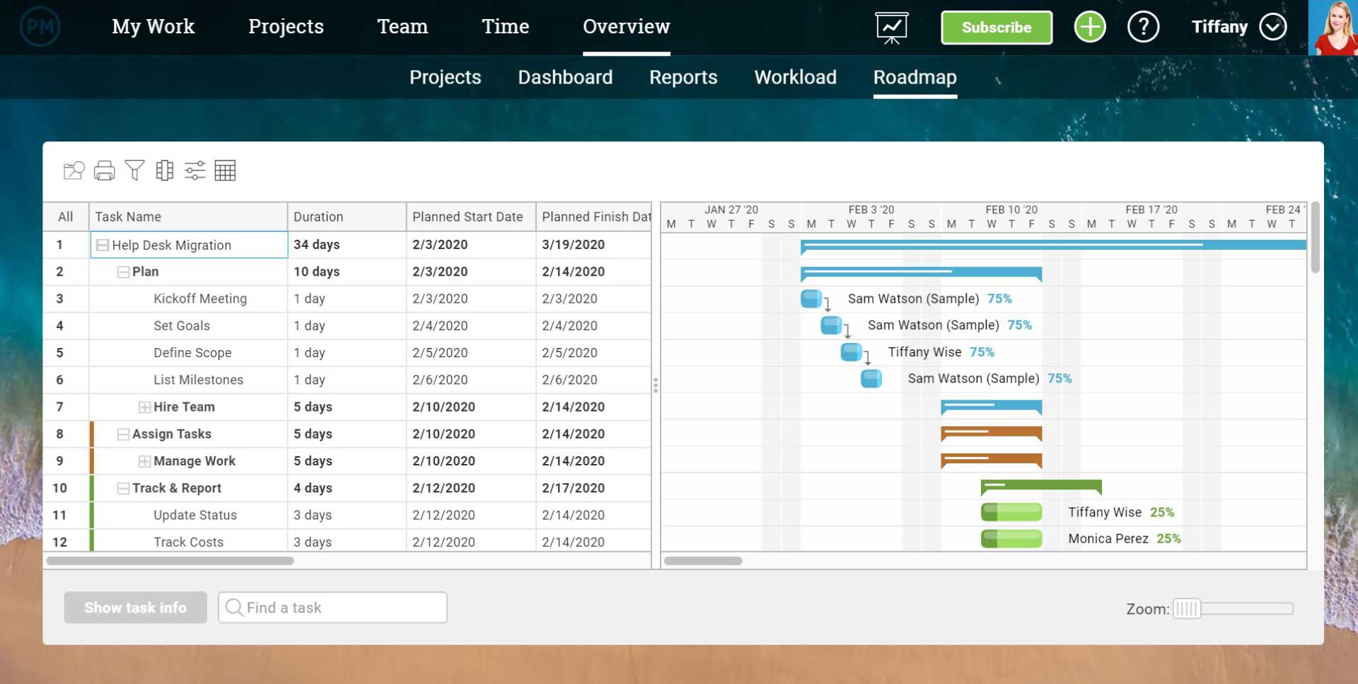 A screenshot of ProjectManager.com’s road maps view, which shows all your projects together on a timeline