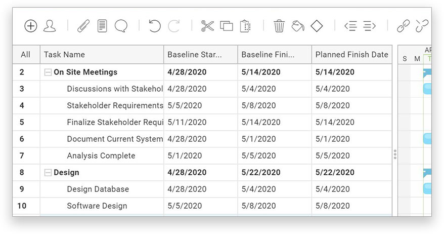 A screenshot of the Gantt chart, filtered to show project baseline
