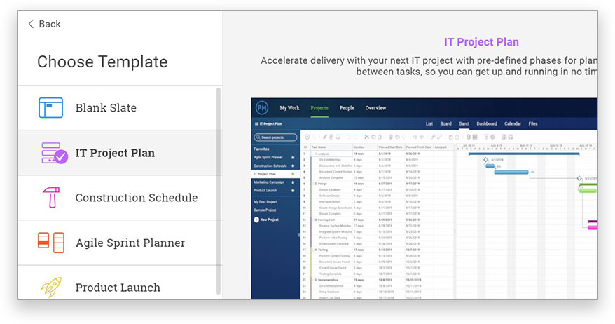 A screenshot of ProjectManager.com’s Start a Project window, selecting an IT project plan template