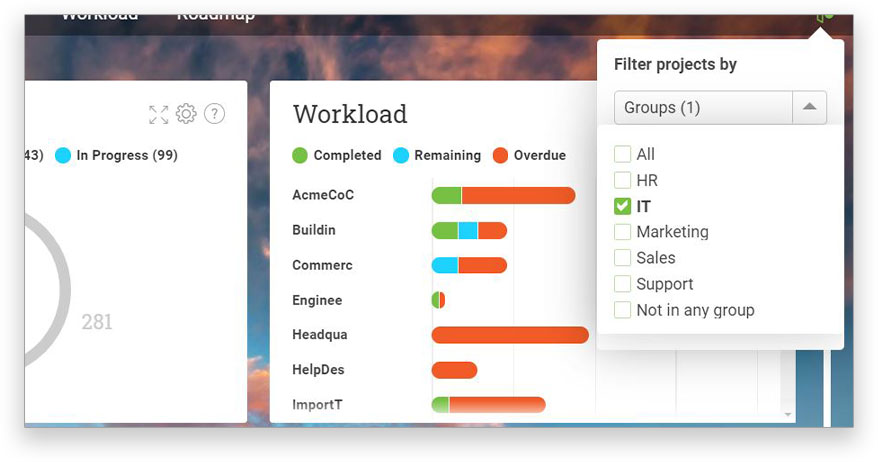 A screenshot of ProjectManager.com’s Dashboard view, with dropdown menu showing how to filter by favorites