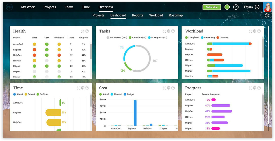 project planning pro app budget not working project planning pro app budget not working
