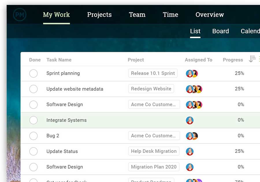A screenshot of a personal task list in ProjectManager.com