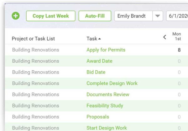 Project Reporting Software - Make a Project Report In Seconds