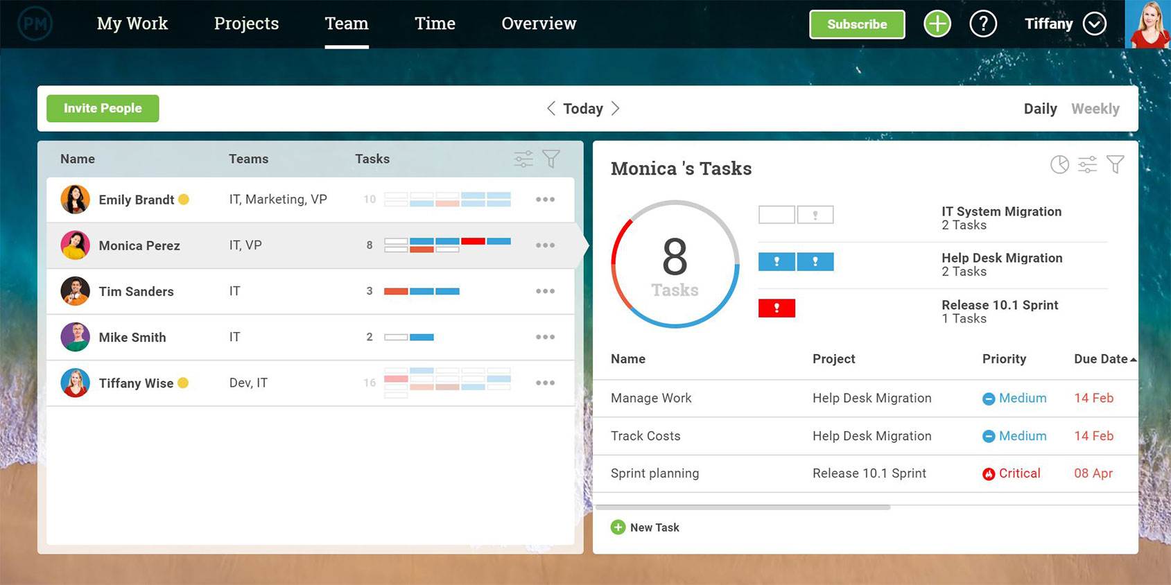 Screenshot of ProjectManager.com's team management interface, displaying team members and their tasks