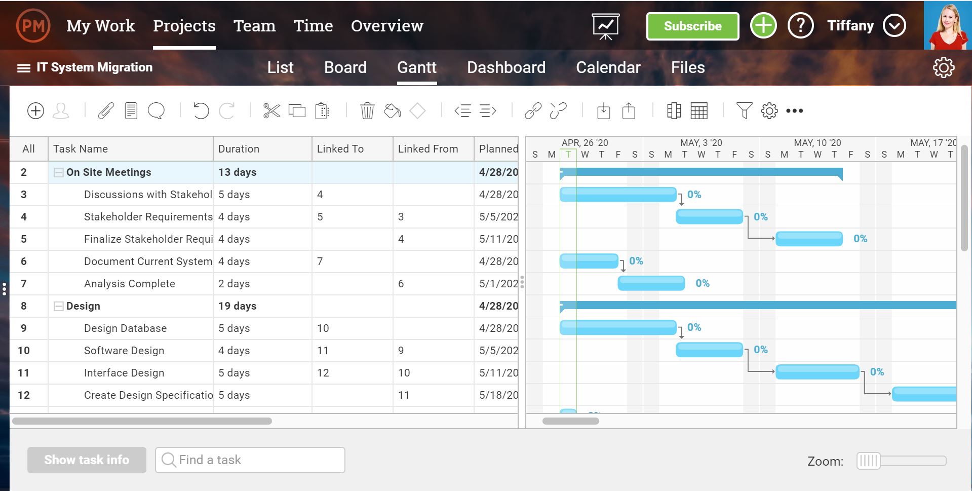 project gantt chart maker