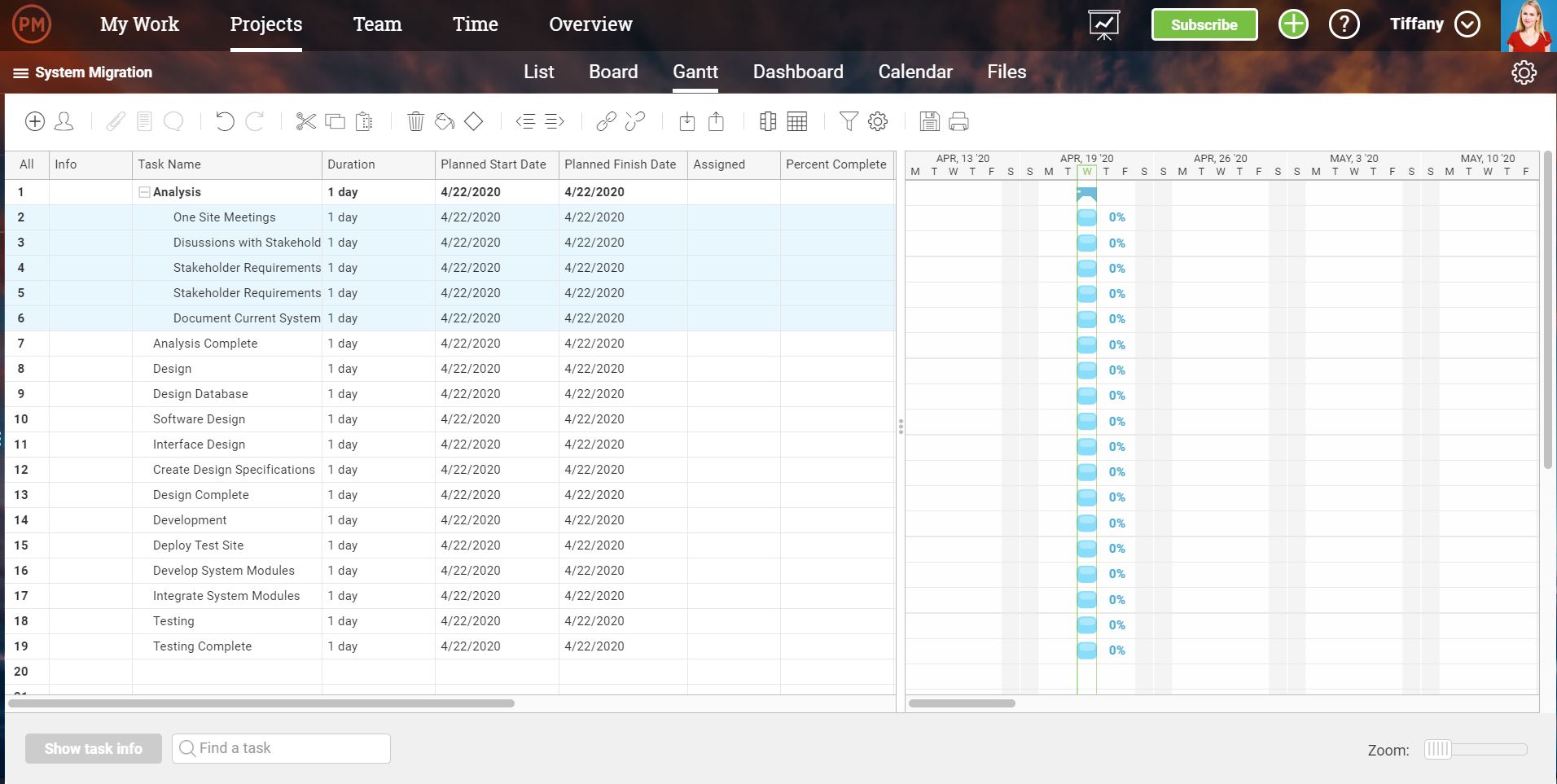 Task list with due dates, status, etc. to start a project schedule