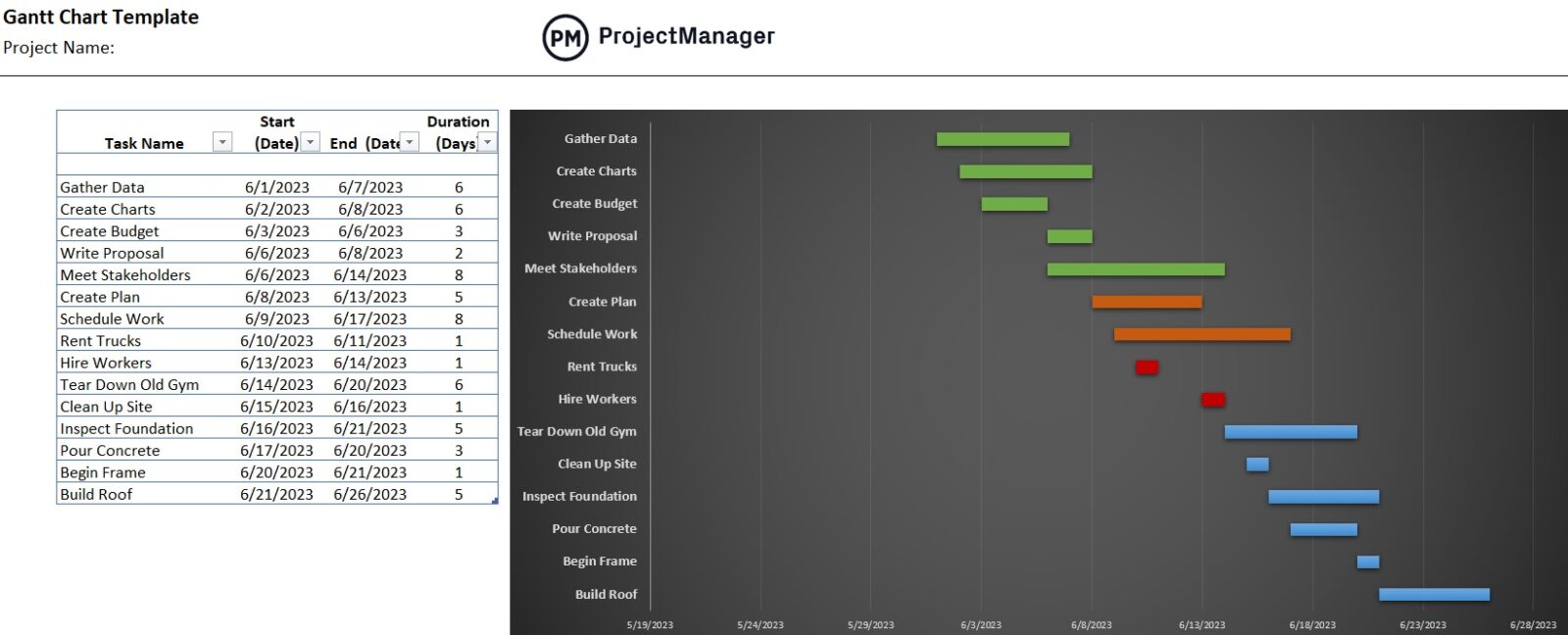 Gantt Chart Template