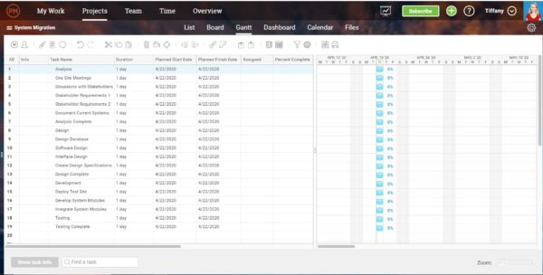 gantt chart maker with begin and end date gantt chart maker with begin and end date