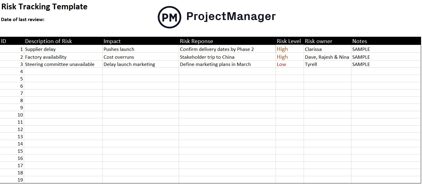 Risk tracking template in ProjectManager