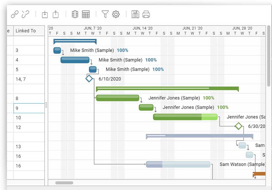Gantt Chart image