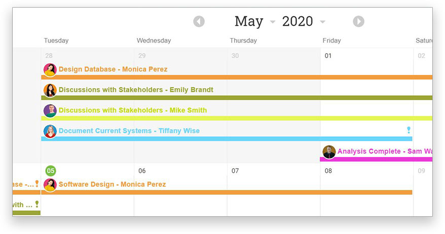 A screenshot of the Calendar view, showing team members and assignments laid out on a calendar
