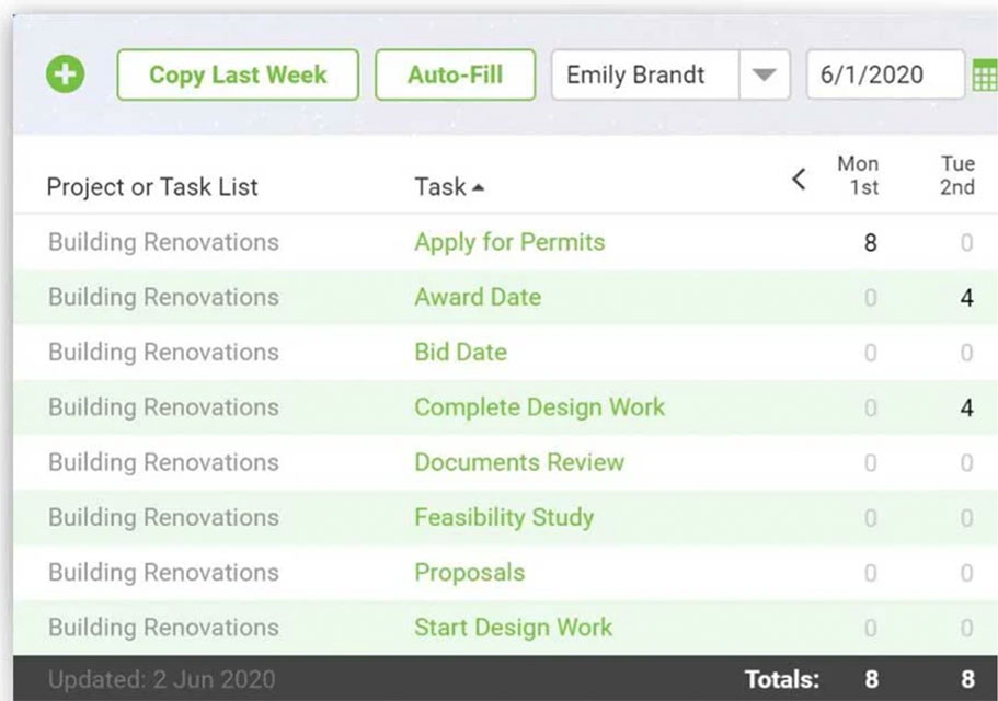 Projectmanager.com's precise time tracking view