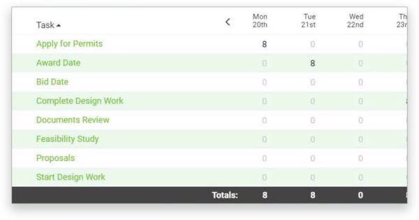 promlily tracking