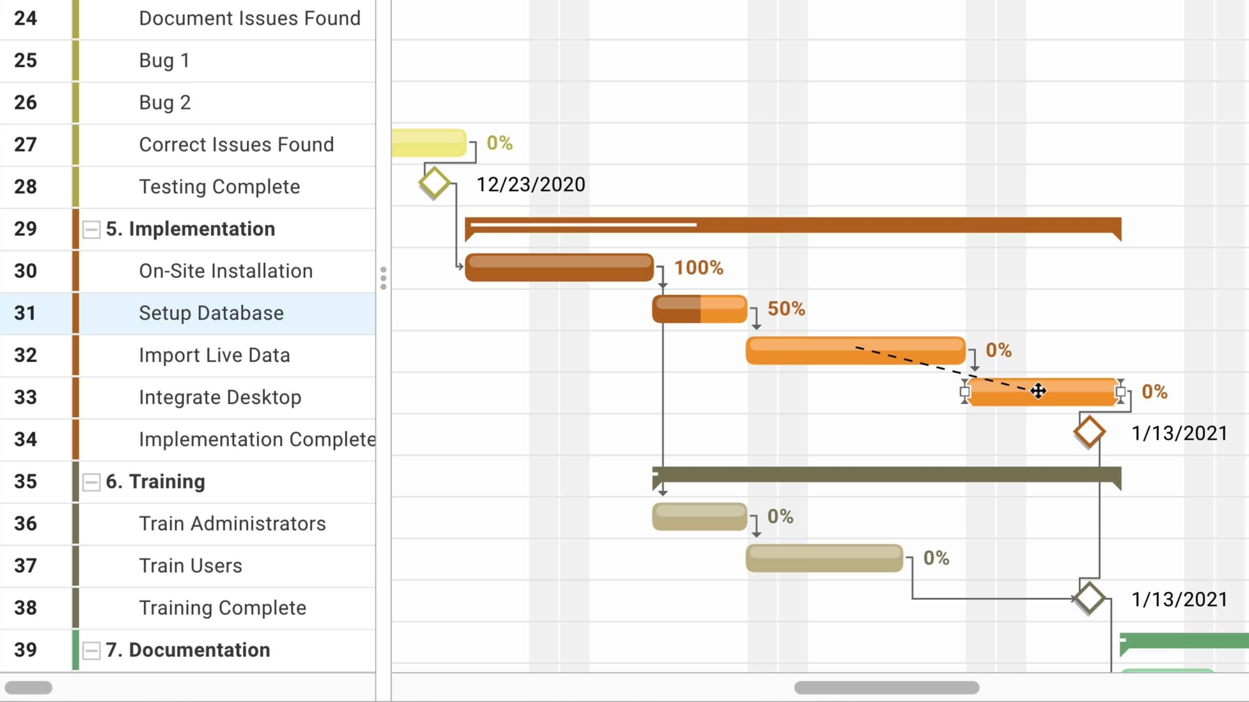 Project Planning Tools