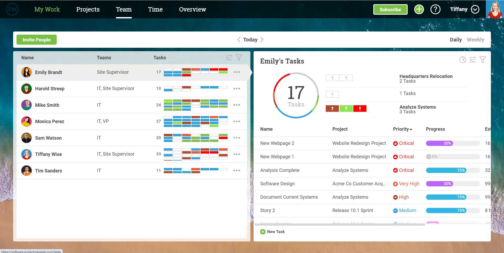 See what your team is working on by using the team page