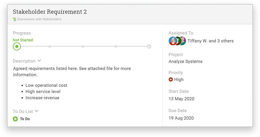 A screenshot of ProjectManager.com’s task view, which shows comments, assignees, priority, due date and other relevant info