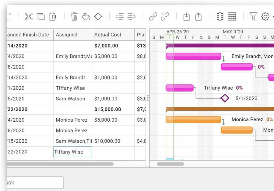 Gantt view of project timeline with task dependencies, milestones and more