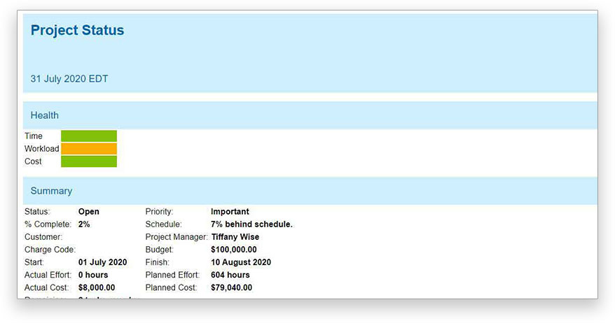 A screenshot of ProjectManager.com’s project status report, which can be generated by the software