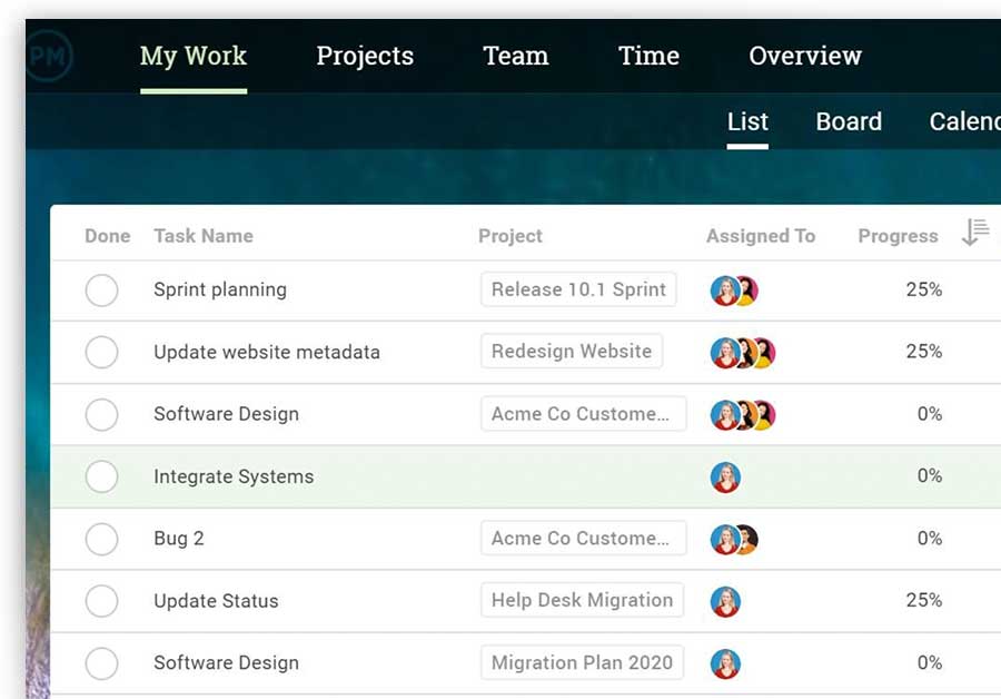 The My Work page in ProjectManager.com, which shows only the tasks that are assigned to a specific user