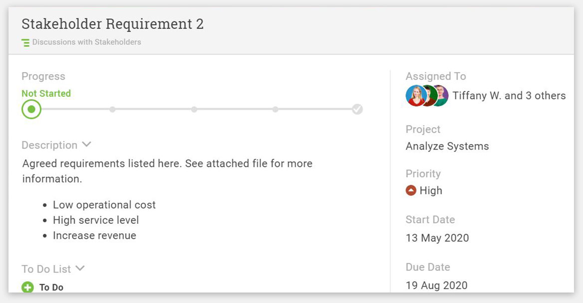 Card view on kanban board