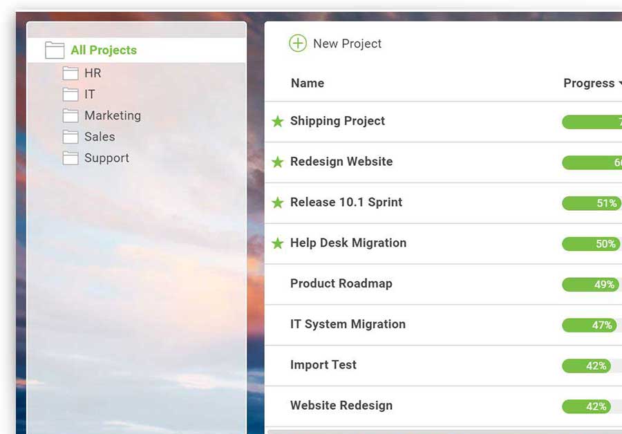 A screenshot of the overview portfolio in ProjectManager.com