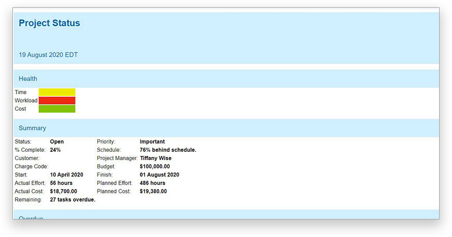 Project status report showing overview of project progress