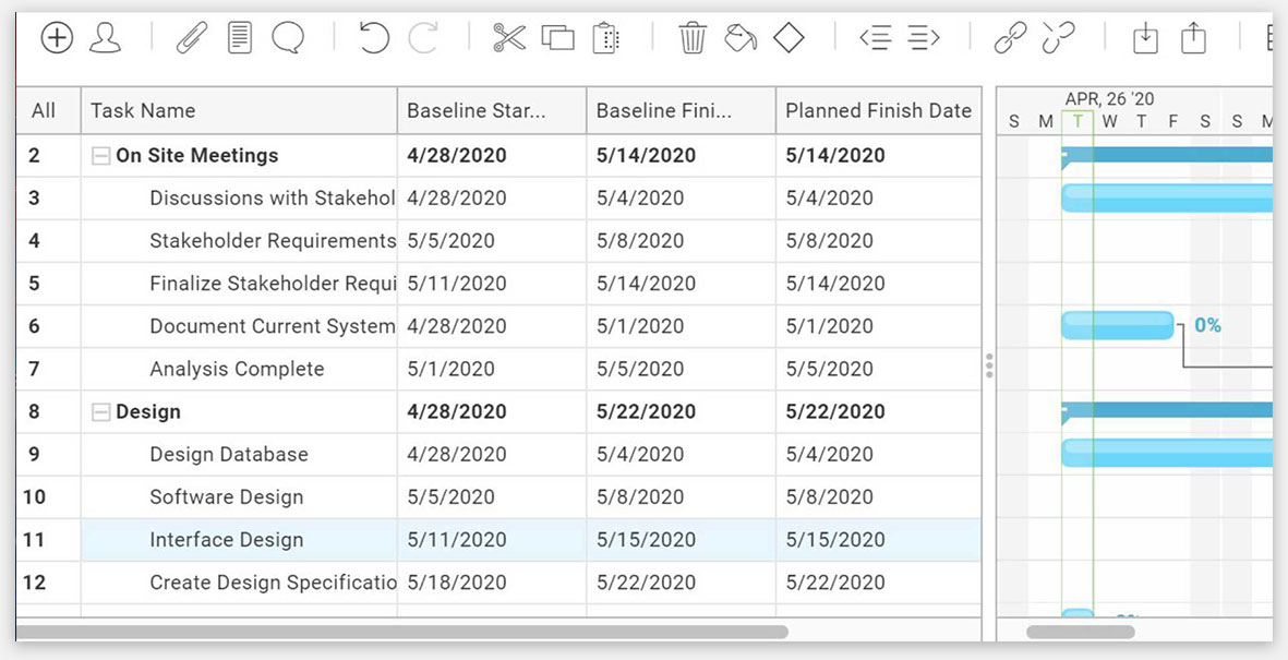Work Breakdown Structure Projectmanager Com