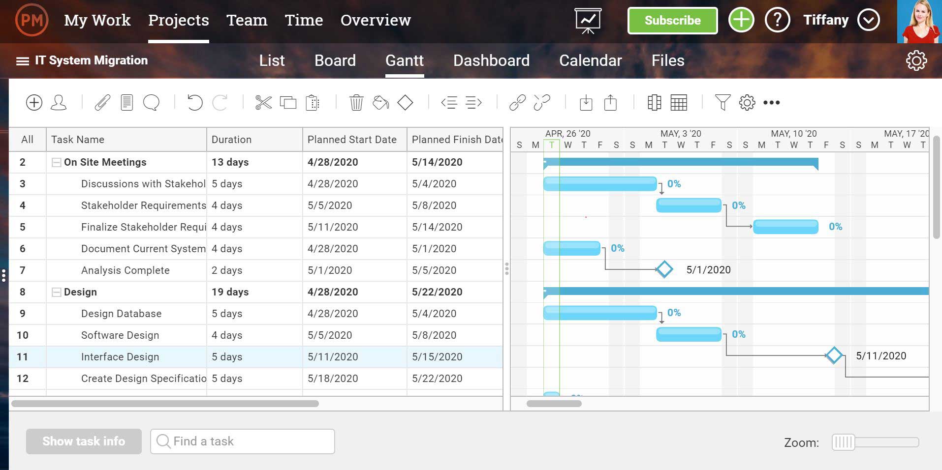 A screenshot of the milestone feature on a gantt chart, which is represented by a diamond on the bar chart
