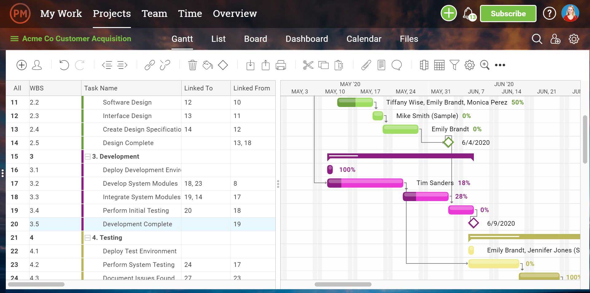 A screenshot of dependencies on a gantt chart in ProjectManager.com