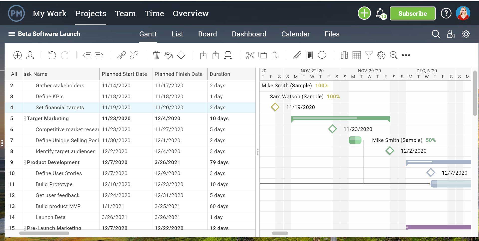 Gantt columns with planned start and finish dates