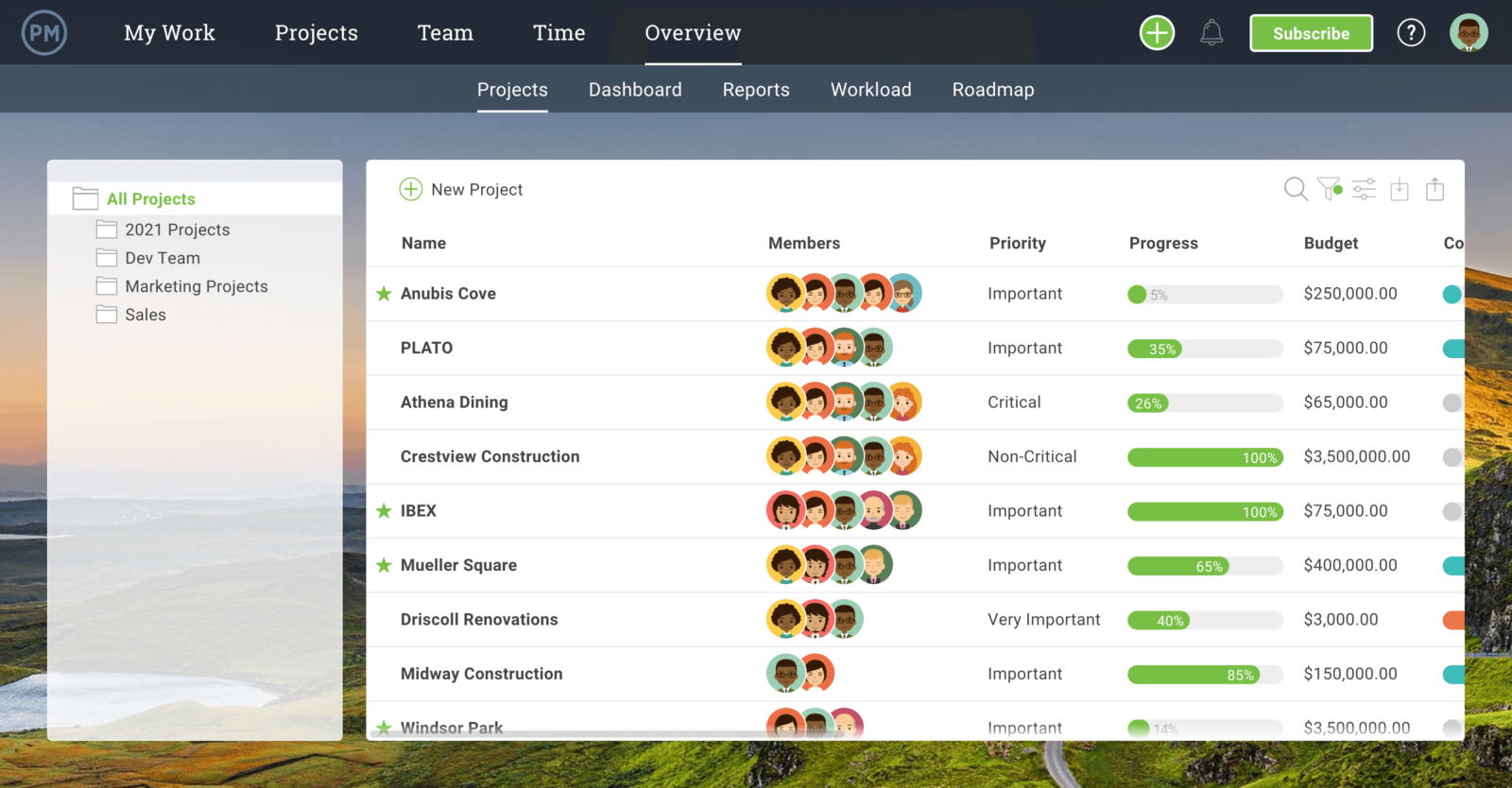 what-is-project-portfolio-management-ppm-software-at-bob-jennifer-blog