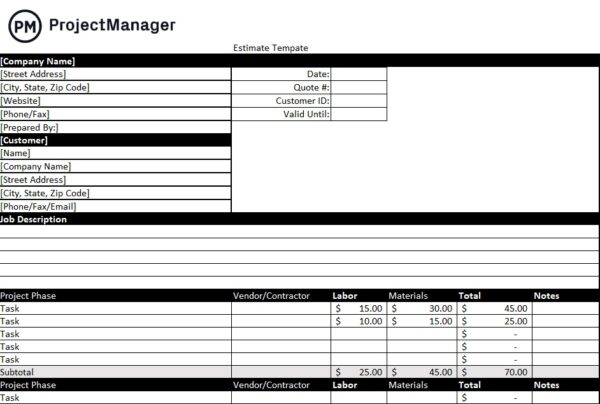 budget assignment