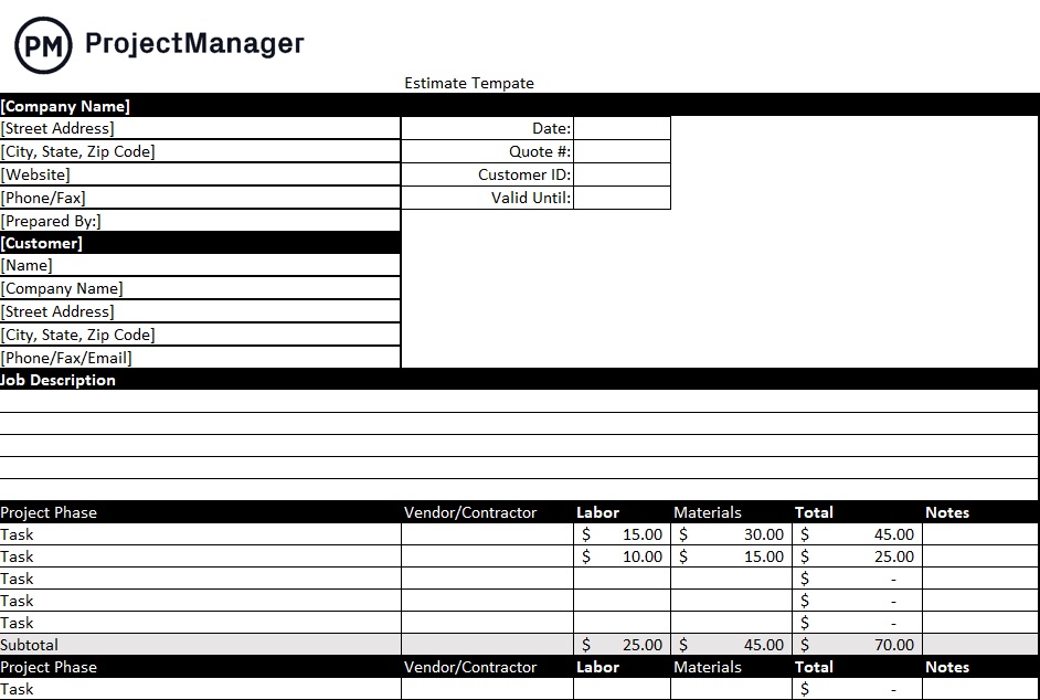 Line Of Code For Software Quality Management Website