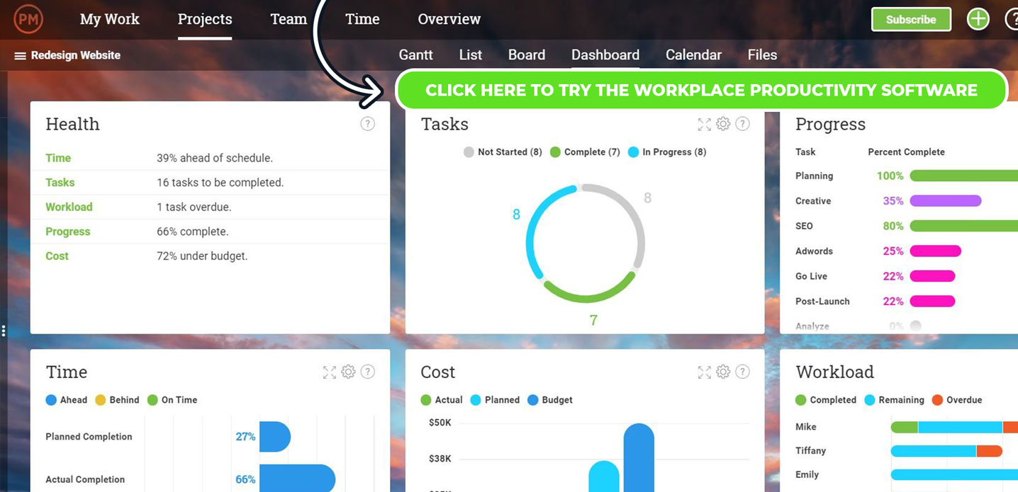 A screenshot of ProjectManaager.com’s dashboard, with the text “Click here to try the workplace productivity management software” superimposed in the top right corner
