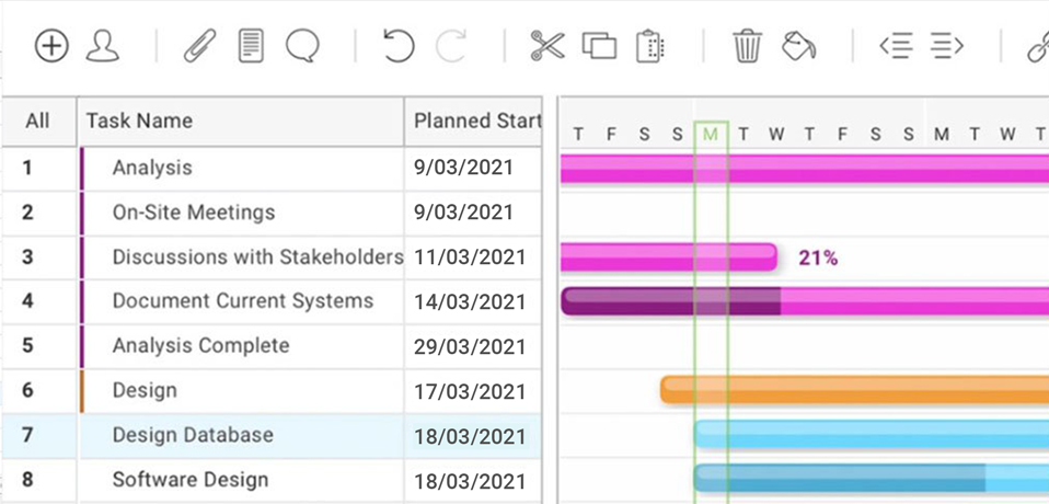 interactive gantt chart software