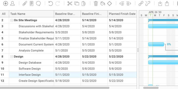Best ways to track projects, setting a baseline