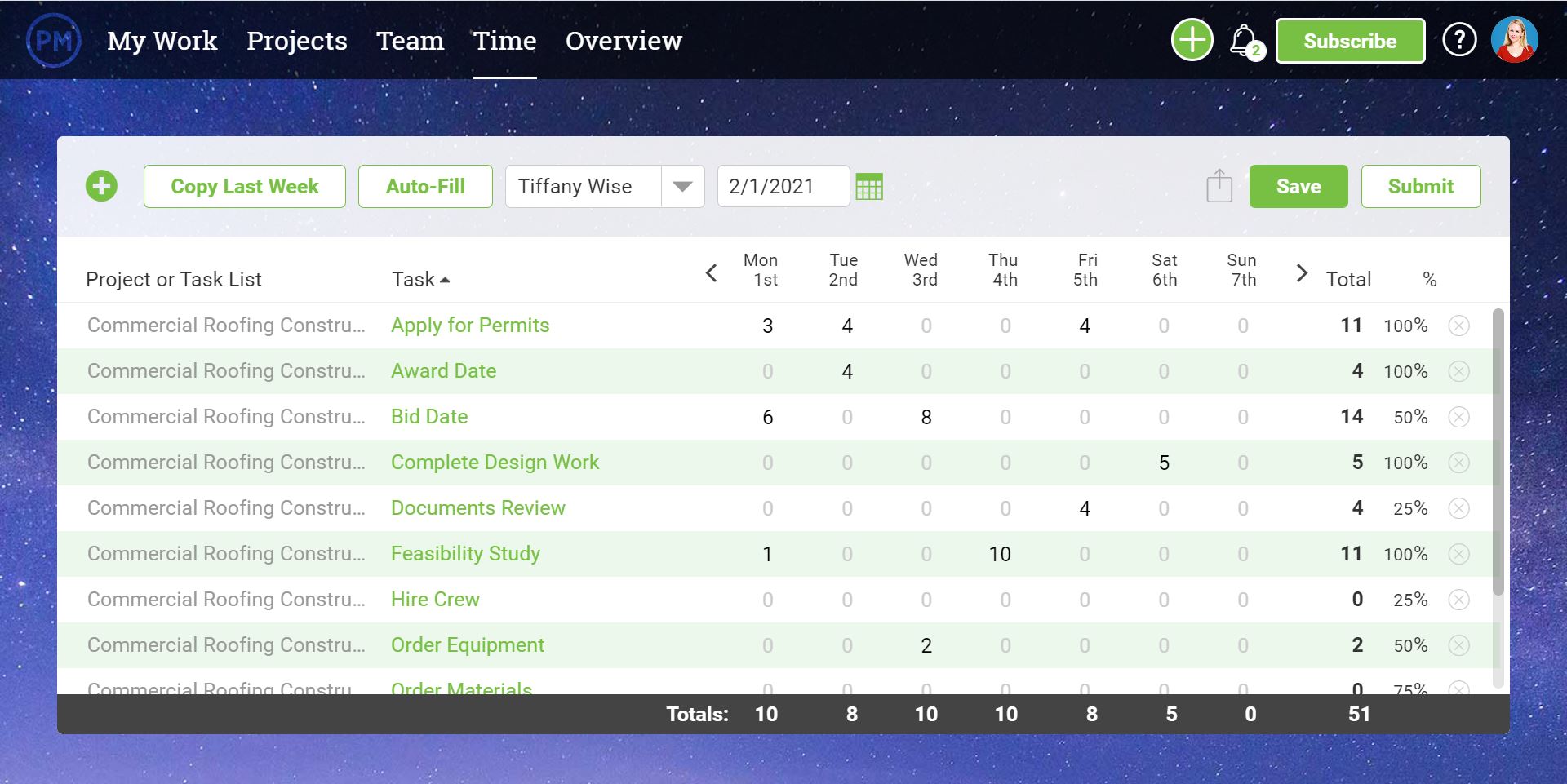 Una schermata di un timesheet che mostra le ore registrate per un piano di costruzione in ProjectManager.com